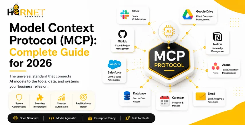 Model Context Protocol (MCP): Complete Guide for 2026