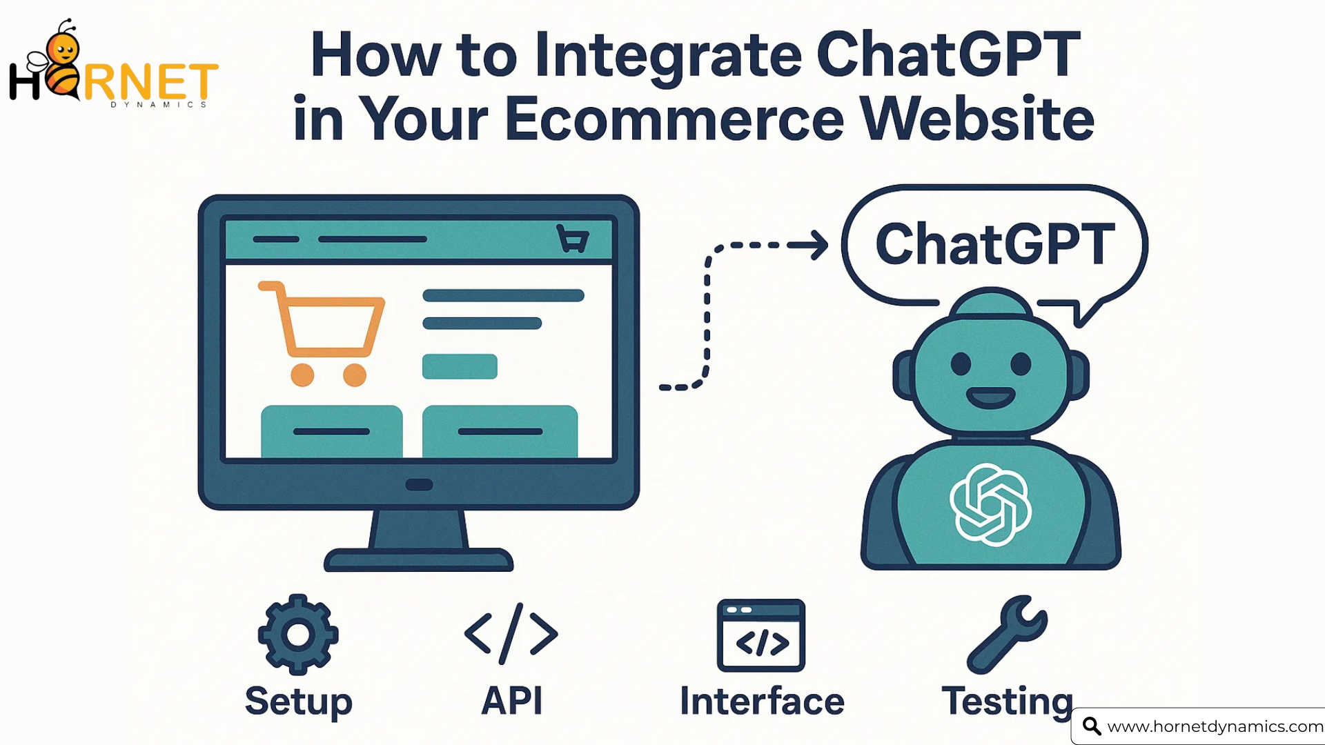 Integrate ChatGPT in Your Ecommerce Website  