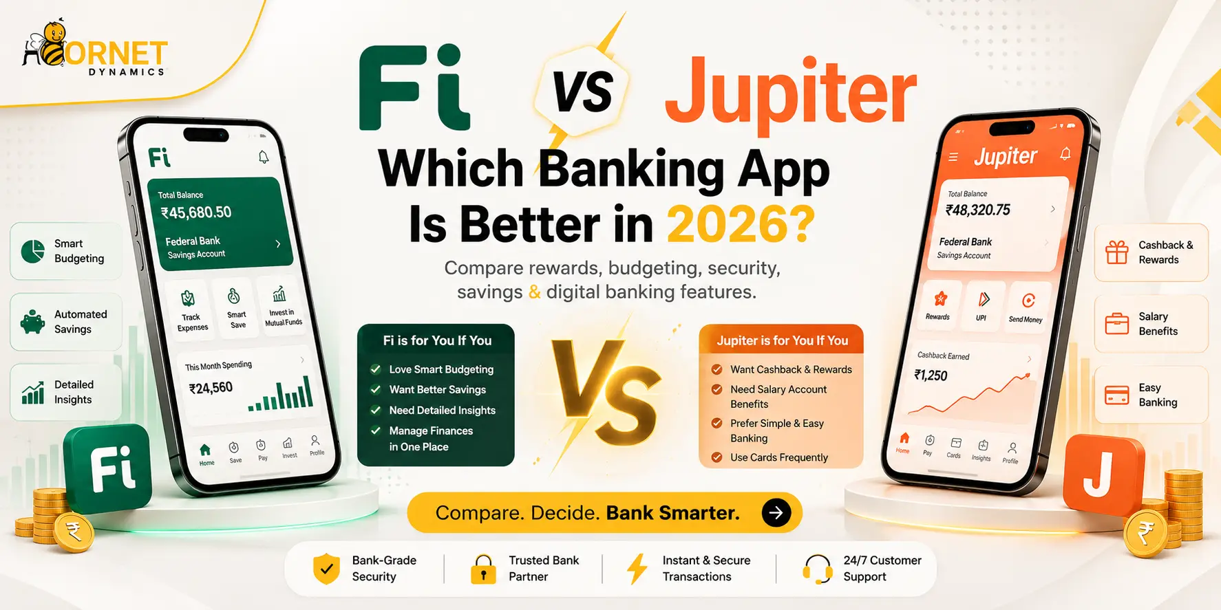 Which is the best option in 2025: Fi or Jupiter Money app?