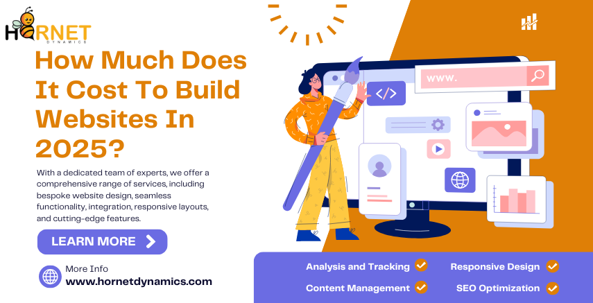 How Much Does It Cost To Build Websites In 2025?