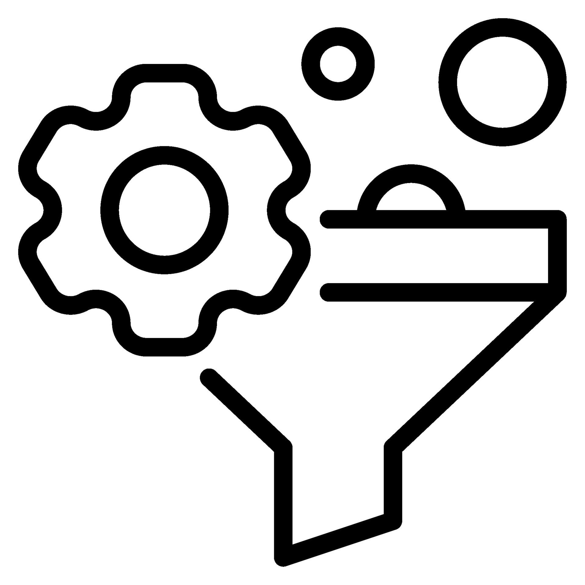 Customer Experience & Personalization Solutions