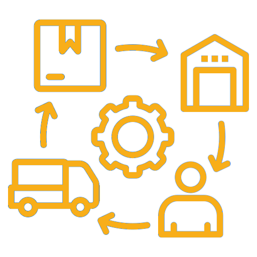 WooCommerce Inventory and Supply Chain Management Plugin