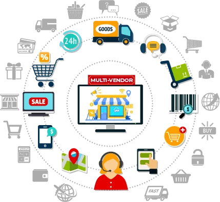 CS-Cart Multi-Vendor Marketplace Setup