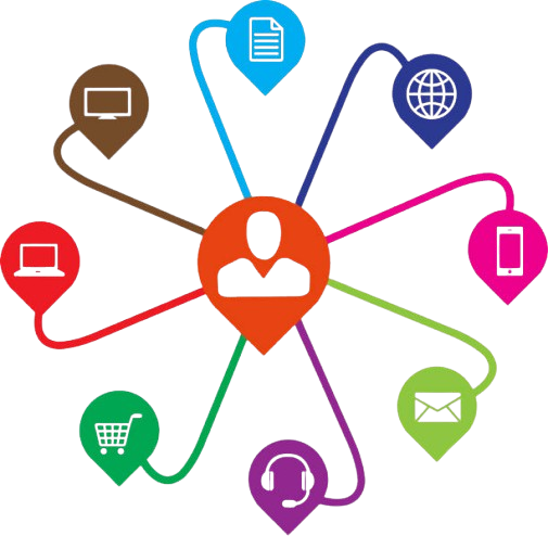 Multi-Channel Selling & Enterprise Solutions