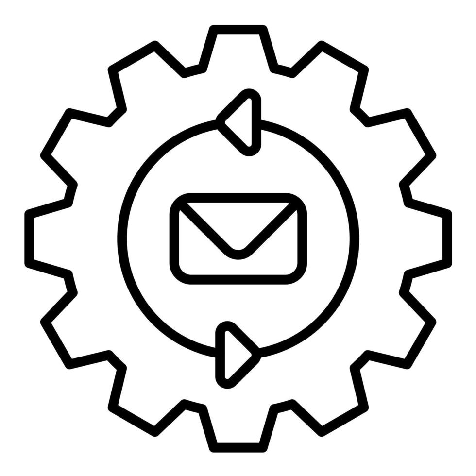 Integration with Marketing Automation Software