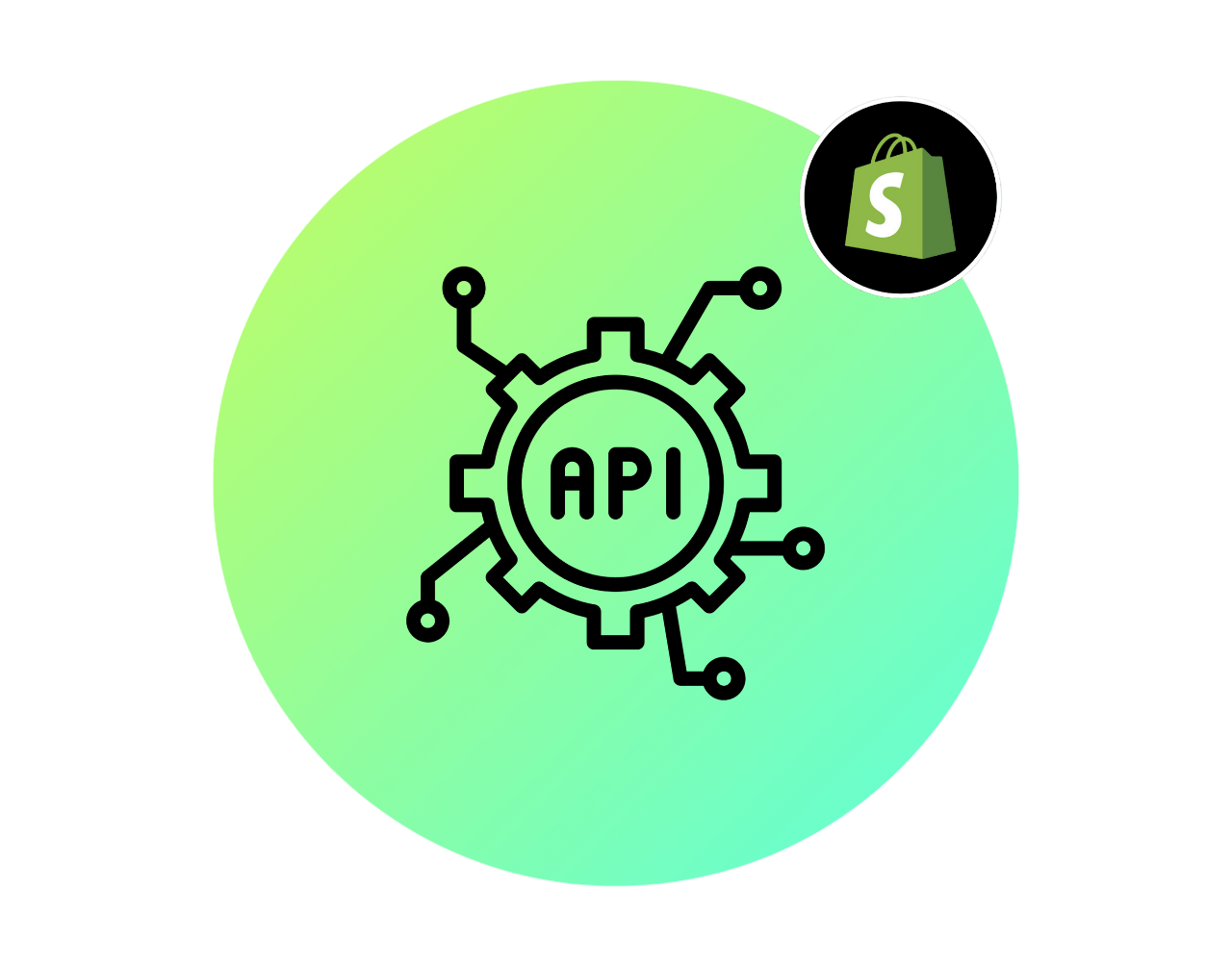 Shopify APIs