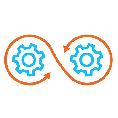 CI/CD Pipelines